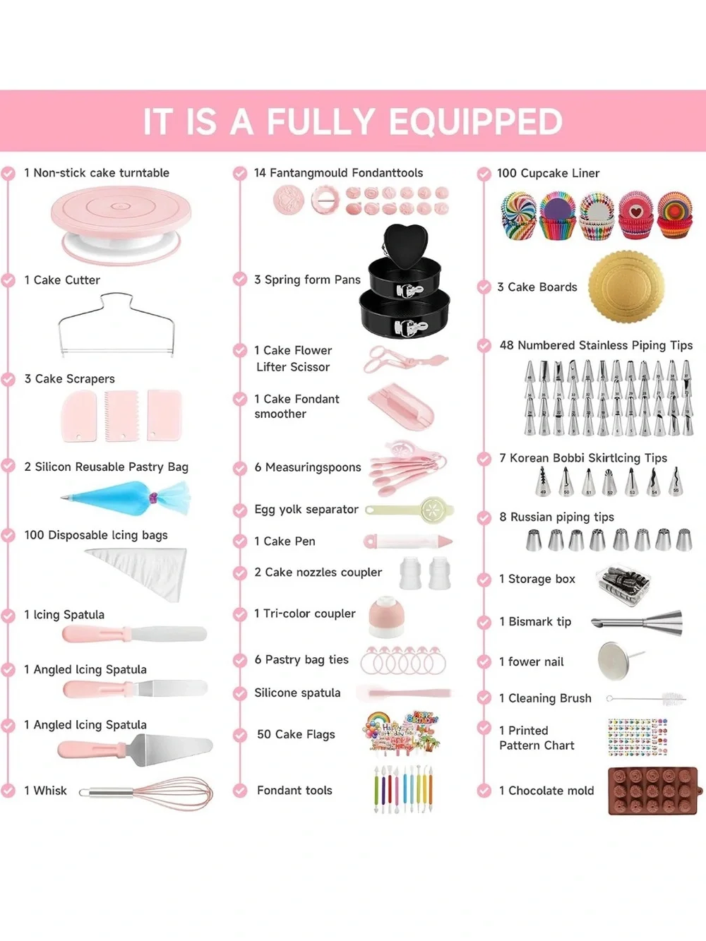 Cake Decorating Kit - Cake Turntable for Decorating with Baking Springform Pans